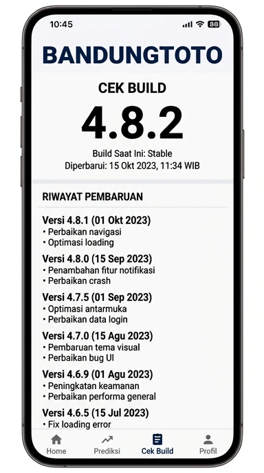 Tampilan riwayat versi bandungtoto